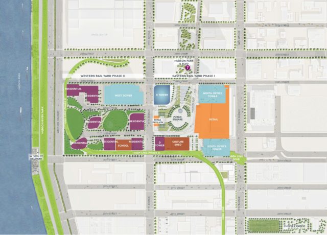 Hudson Yards, schematic master plan